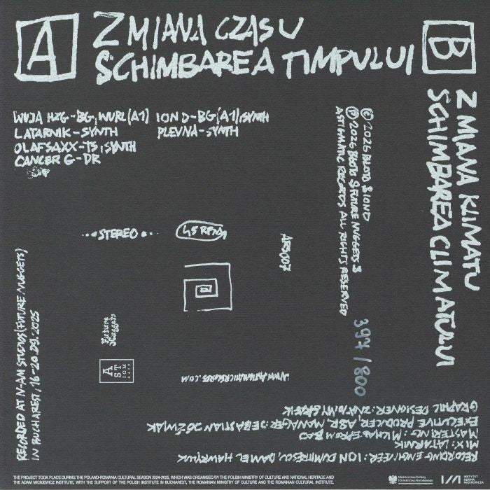 Pre Order - BLOTO - Zmiany - Astigmatic Poland - 7"